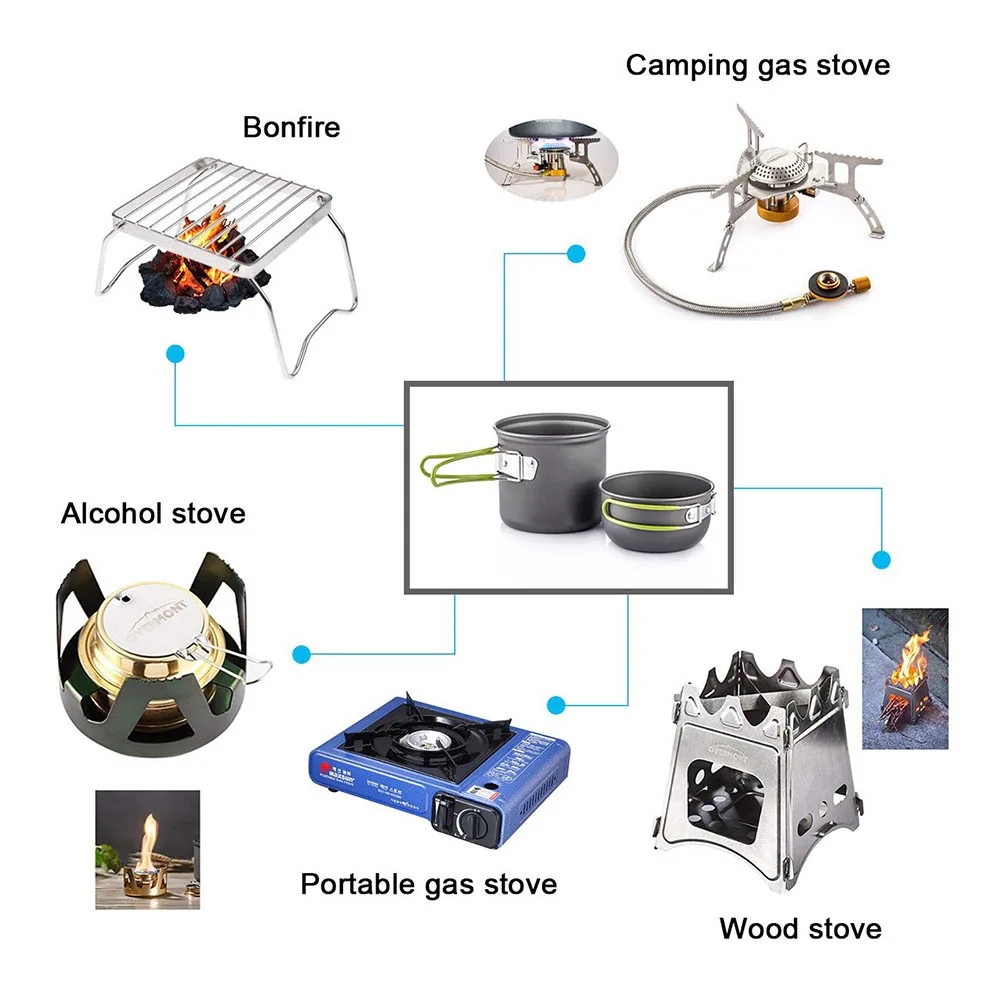 Pentole da campeggio Kit da pa - Camping Cooking Pack recensione e prezzo