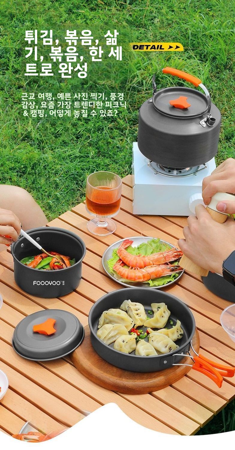 Set di Pentole da Campeggio Po - Camping Lightweight Cooking Pot recensione e prezzo