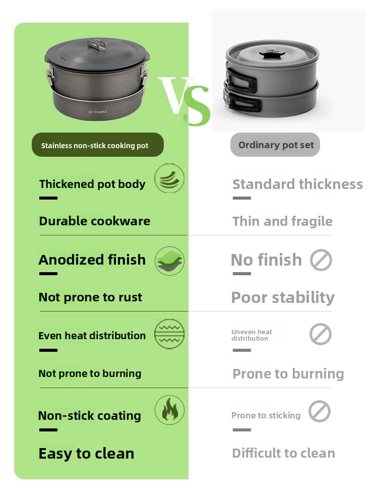 Utensili da Cucina per Campegg - Camping Cooking Materials recensione e prezzo