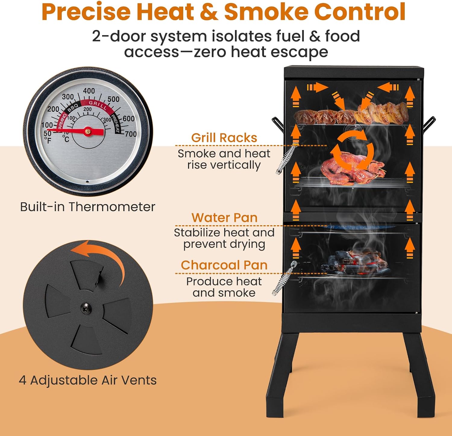 Barbecue Verticale a Carbone p - Camping Cooking Pack recensione e prezzo