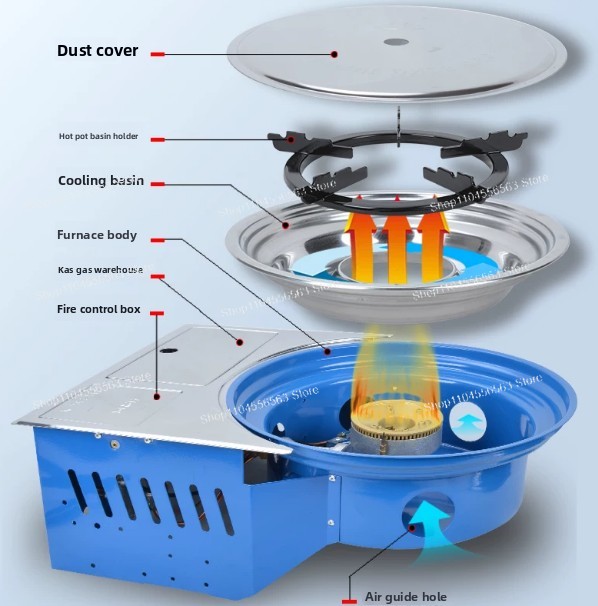 Fornello a Gas Portatile con B - Camping Cooking Canister recensione e prezzo